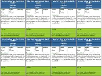 Labels ready to print Labels ready to print